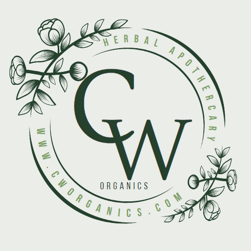 CW Body Organics logo